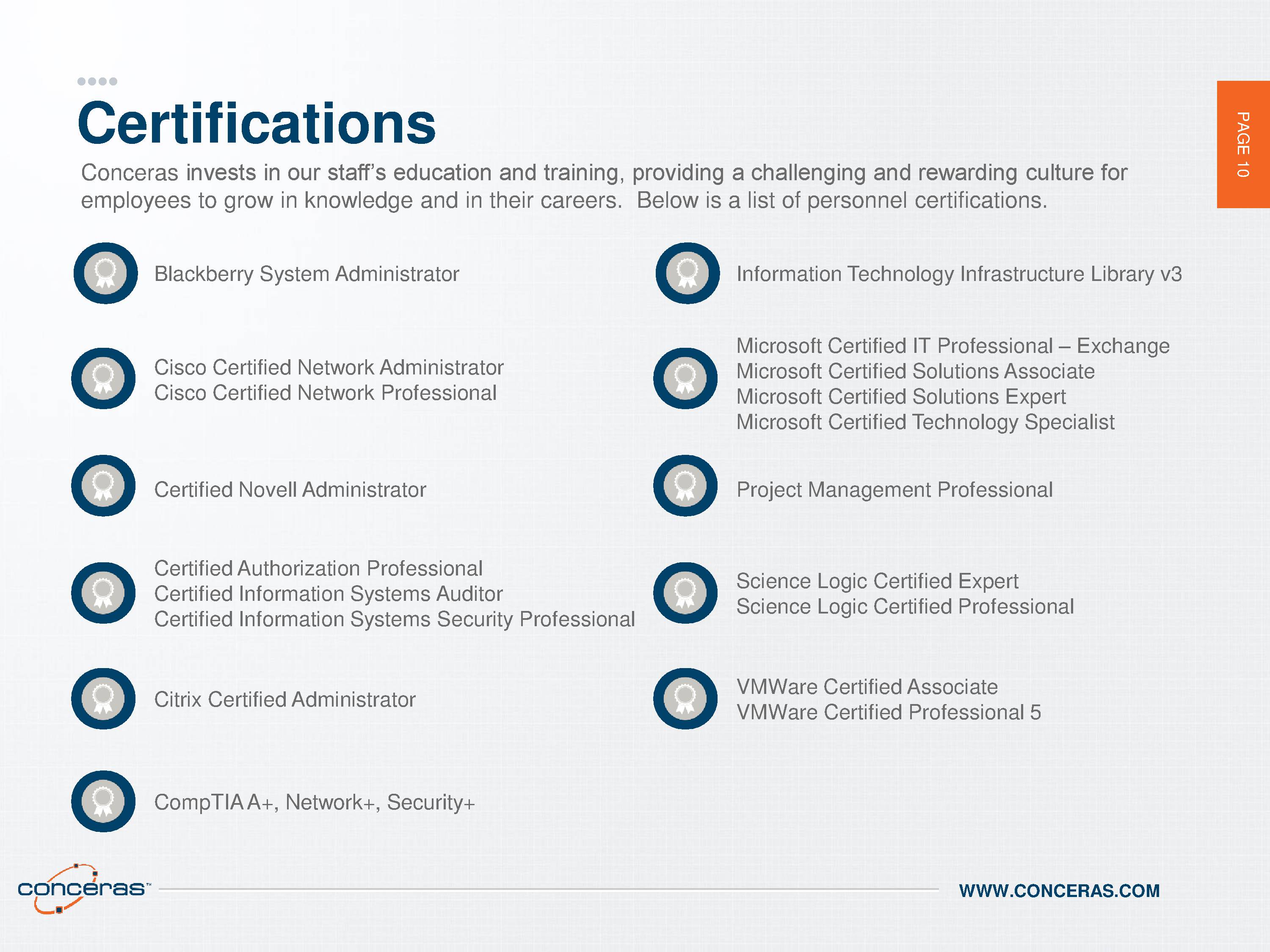 Infographic of Certifications